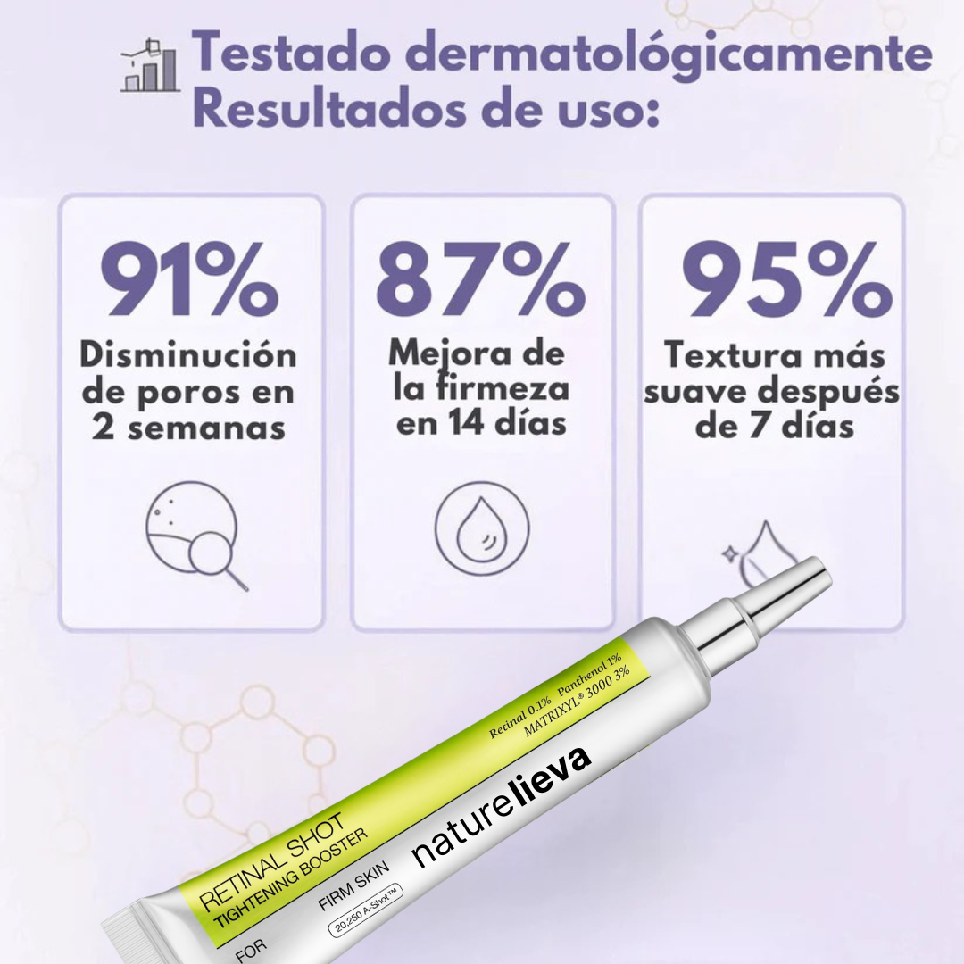 Tratamiento de Retinal - Clínicamente Validado