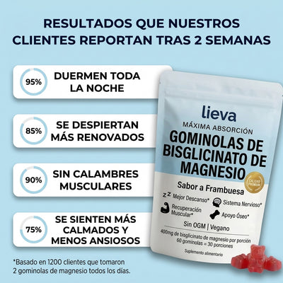 Magnesio Bisglicinato en Gominolas - Lieva