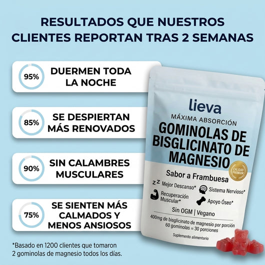 Magnesio Bisglicinato en Gominolas - Lieva
