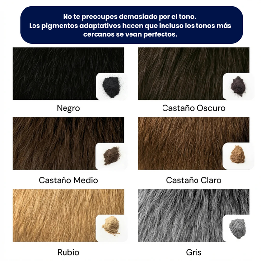 Densificador Capilar