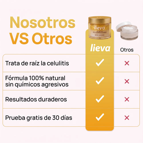 Crema Anticelulítica Reafirmante