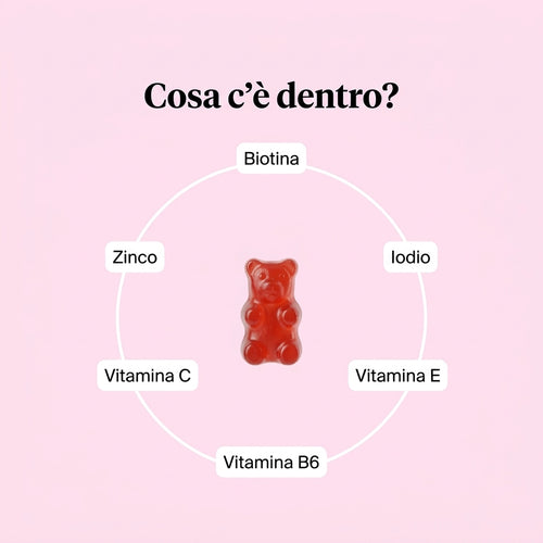 Gommose Orsetto per la Crescita dei Capelli