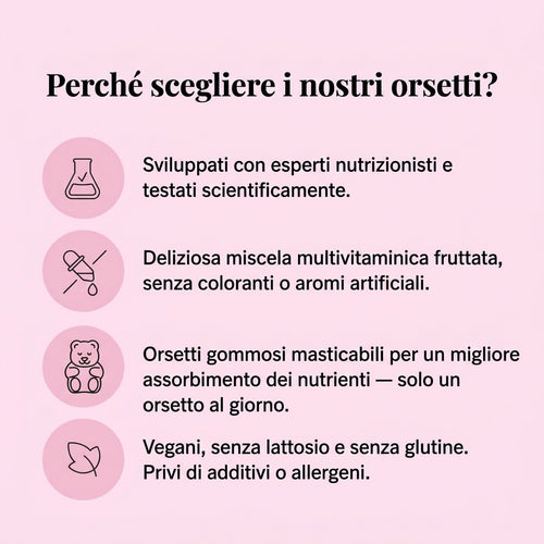 Gommose Orsetto per la Crescita dei Capelli